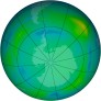 Antarctic Ozone 1999-07-21
